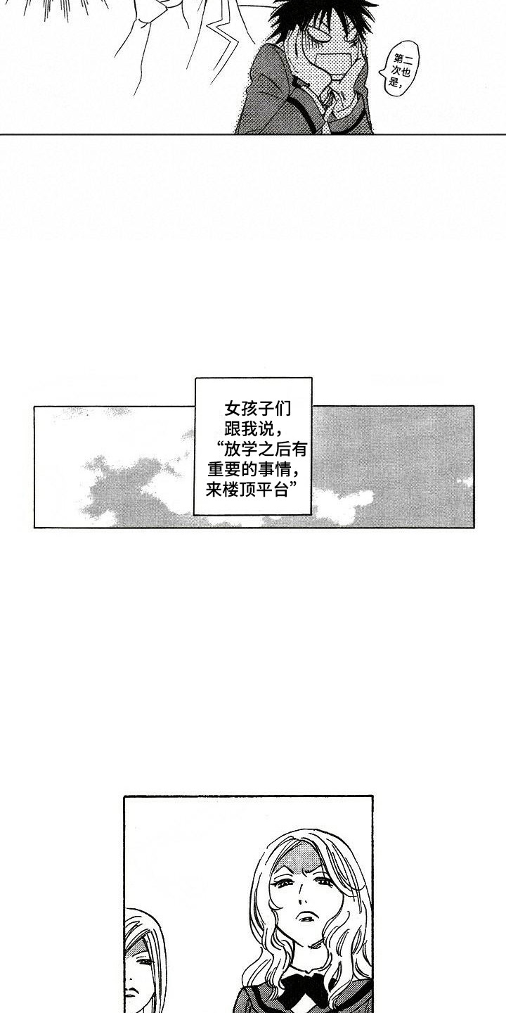 第6章：解围2