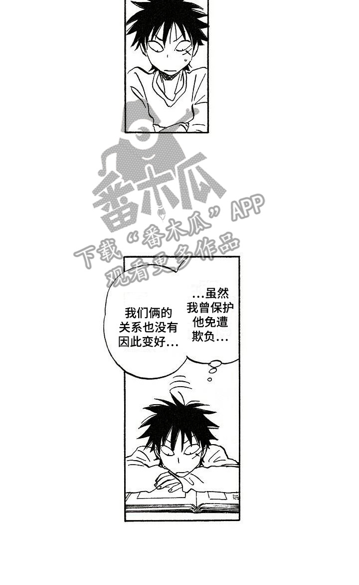 第7章：相册15