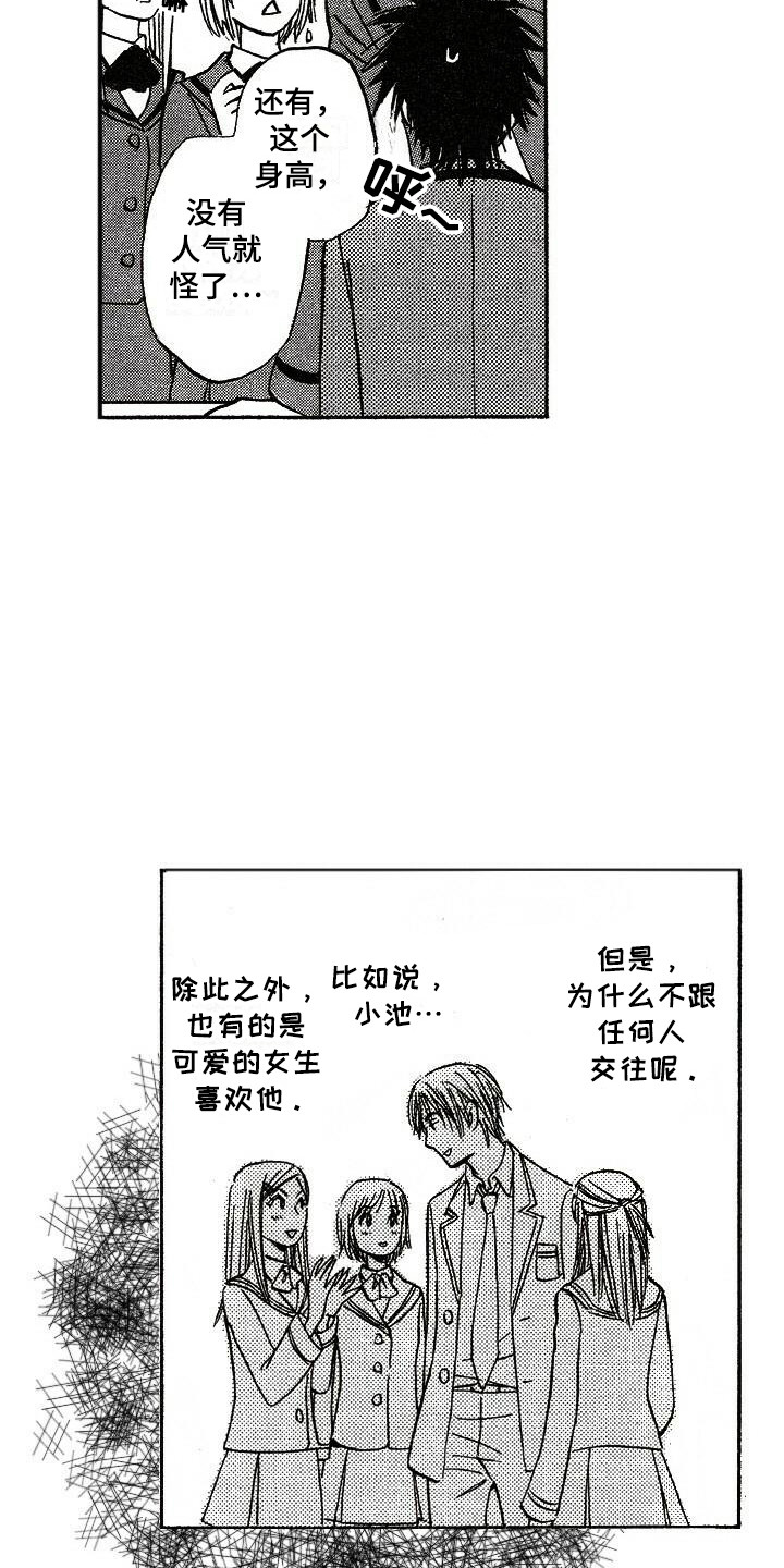 第2章：询问5