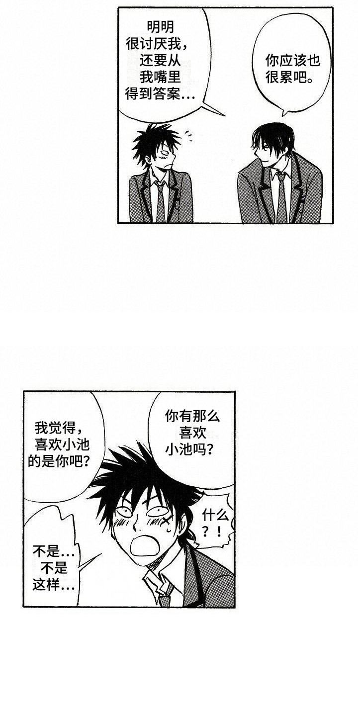 第2章：询问11