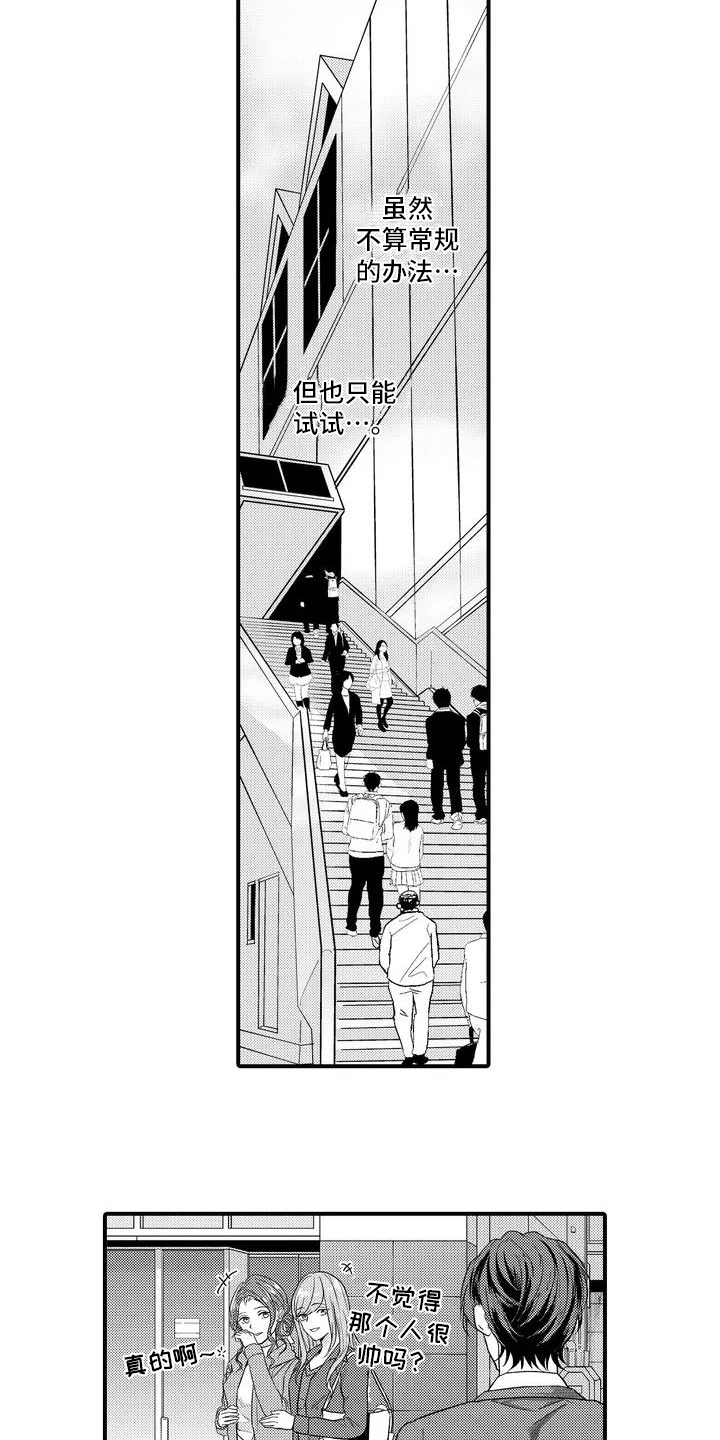 第1章：找秘书7