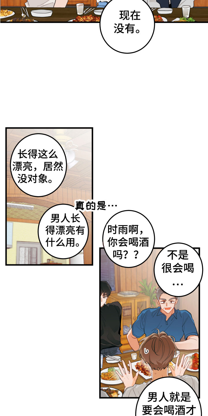 第2章：喝喝看22