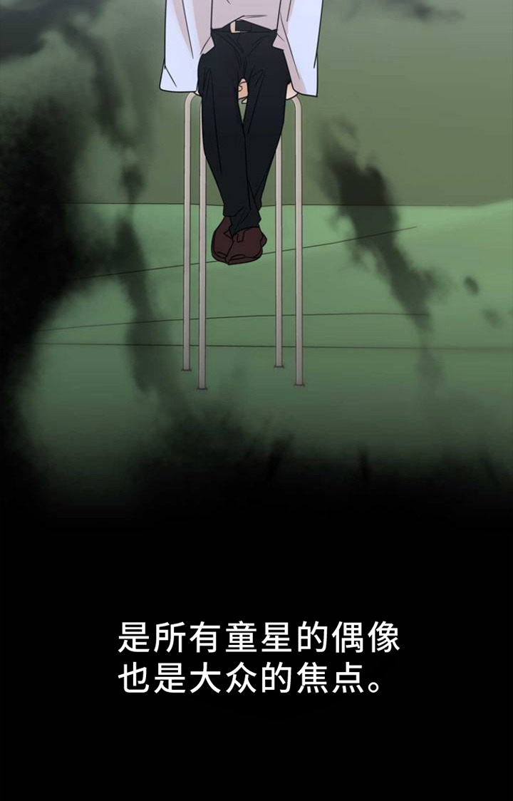 第1章：明星27