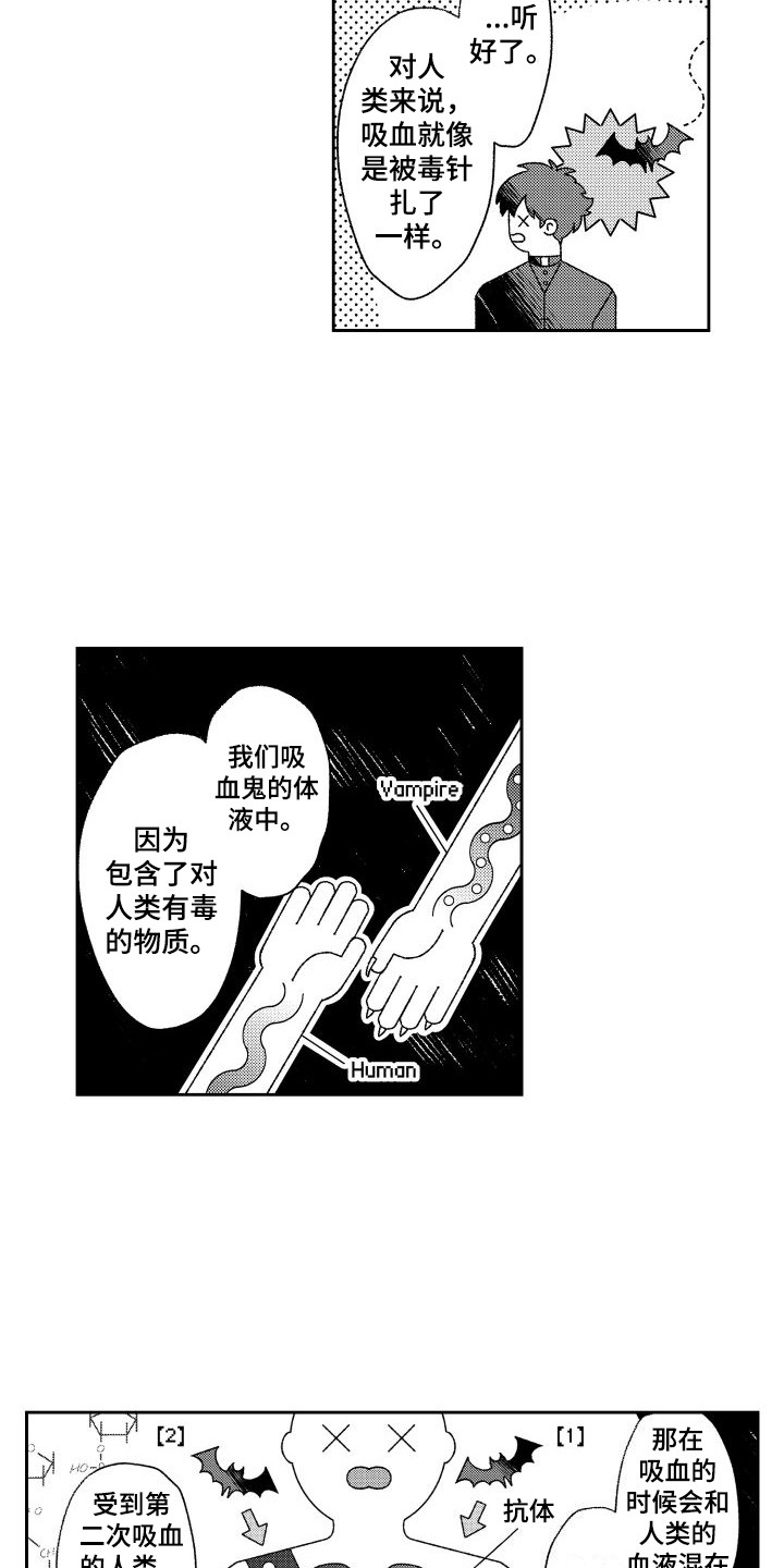 第16章：抗体10