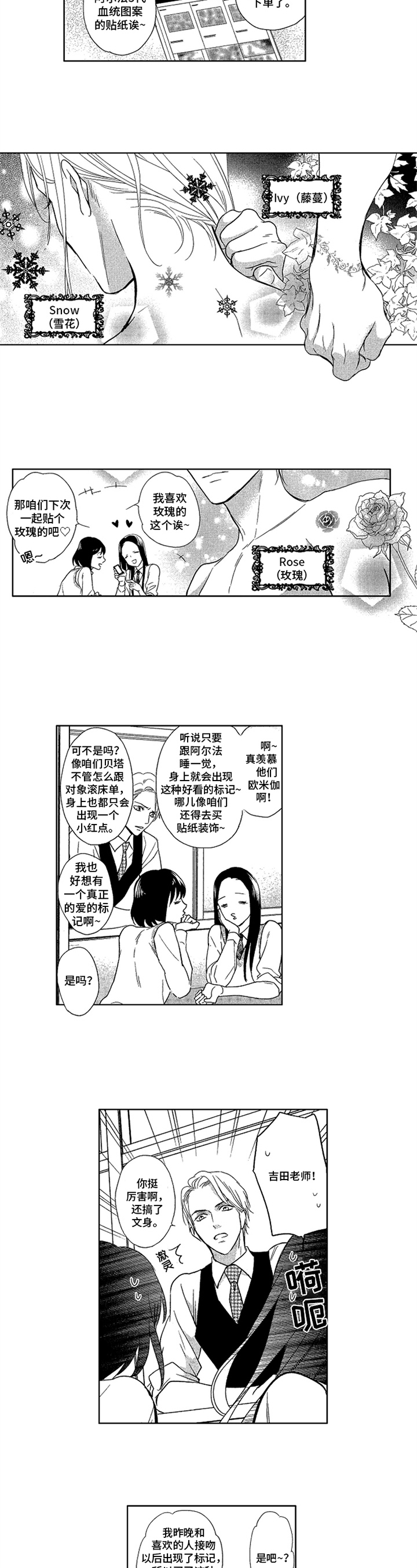 第2章：象征5