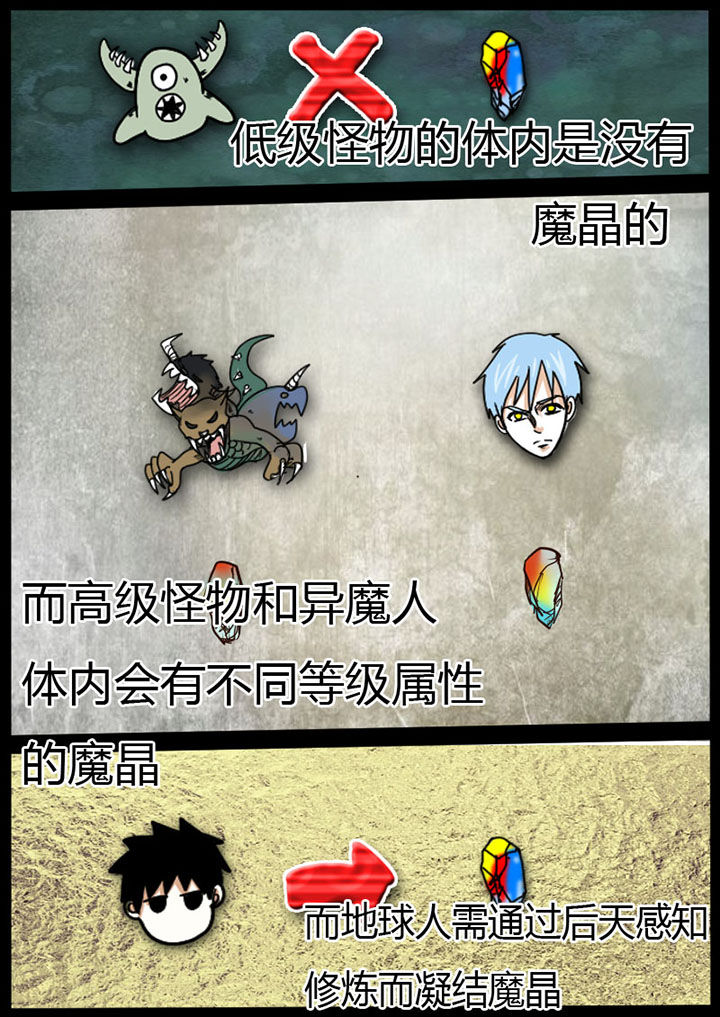 第22章：3