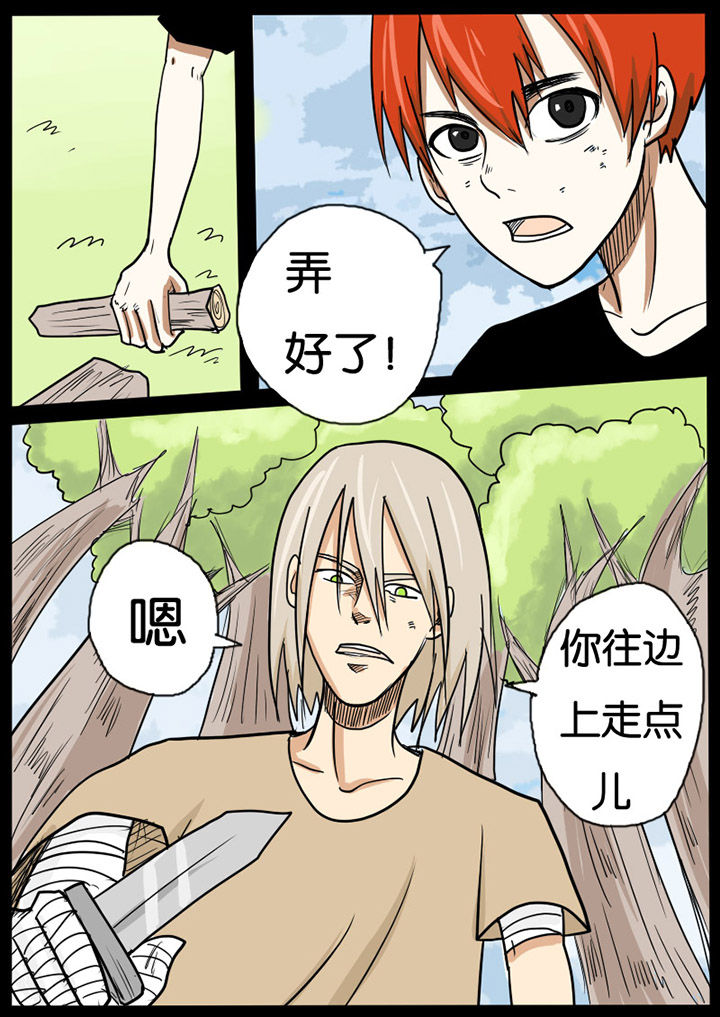 第8章：6