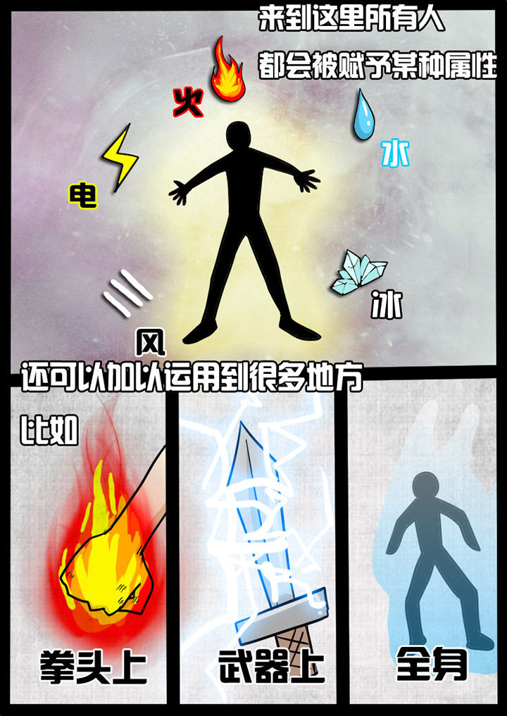 第2章：5
