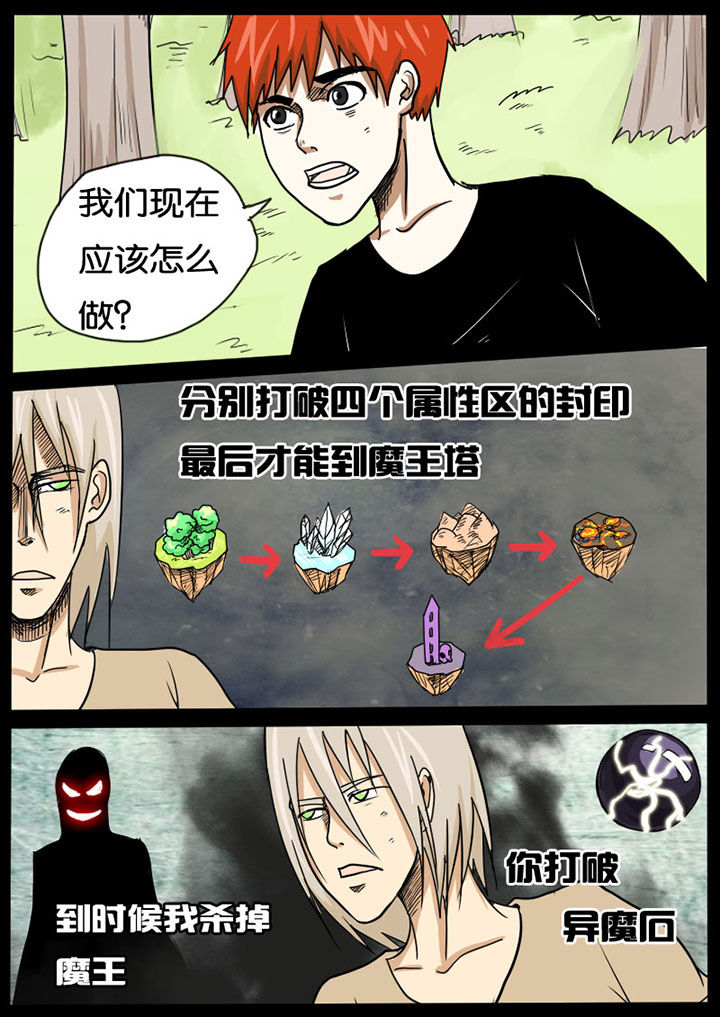 第9章：5