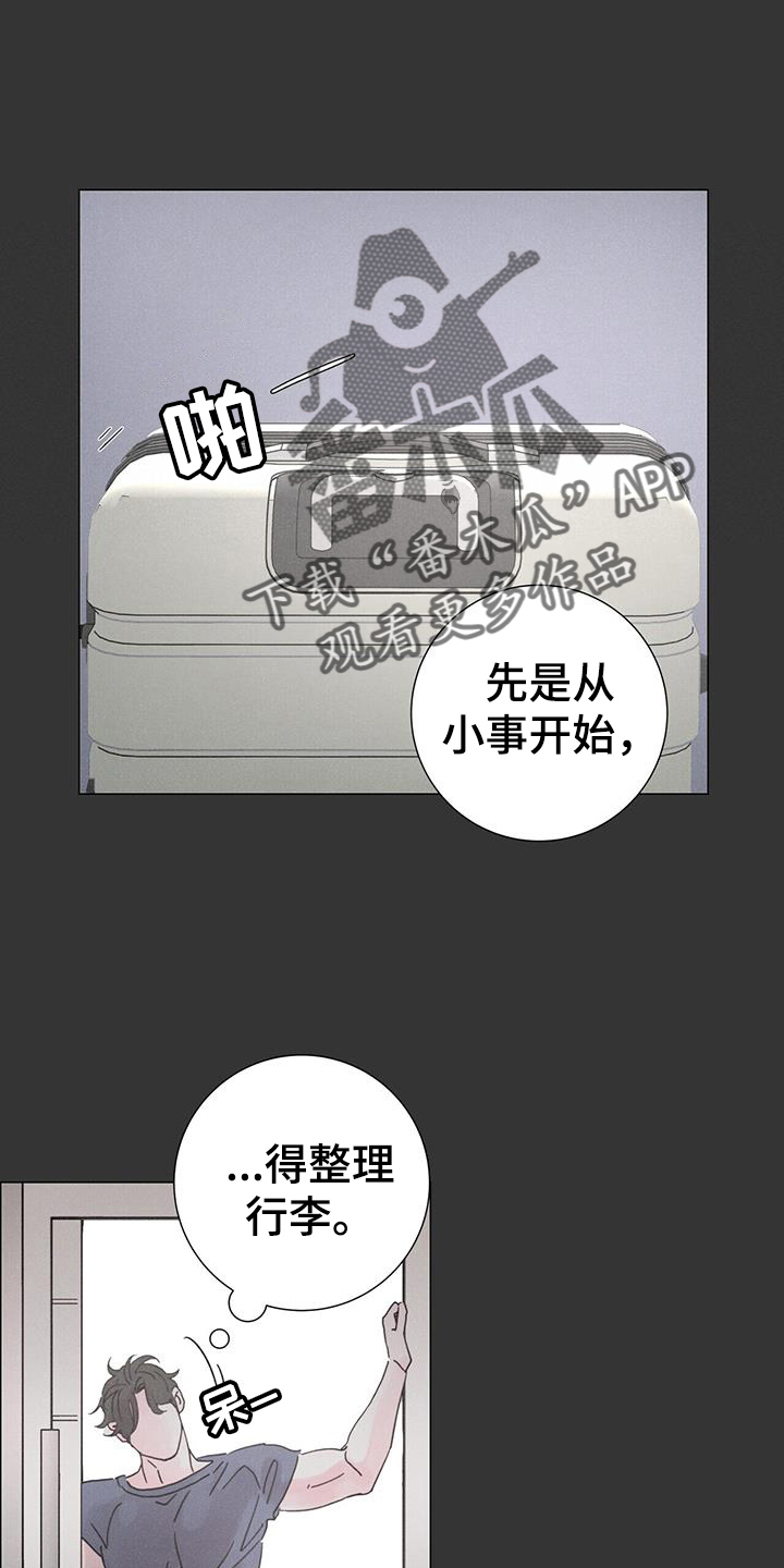 第61章：【第二季】方向13