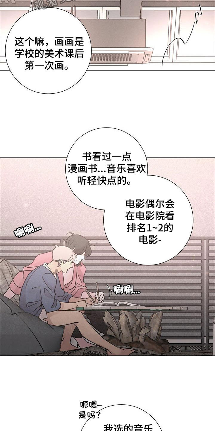 第58章：【第二季】梦想17
