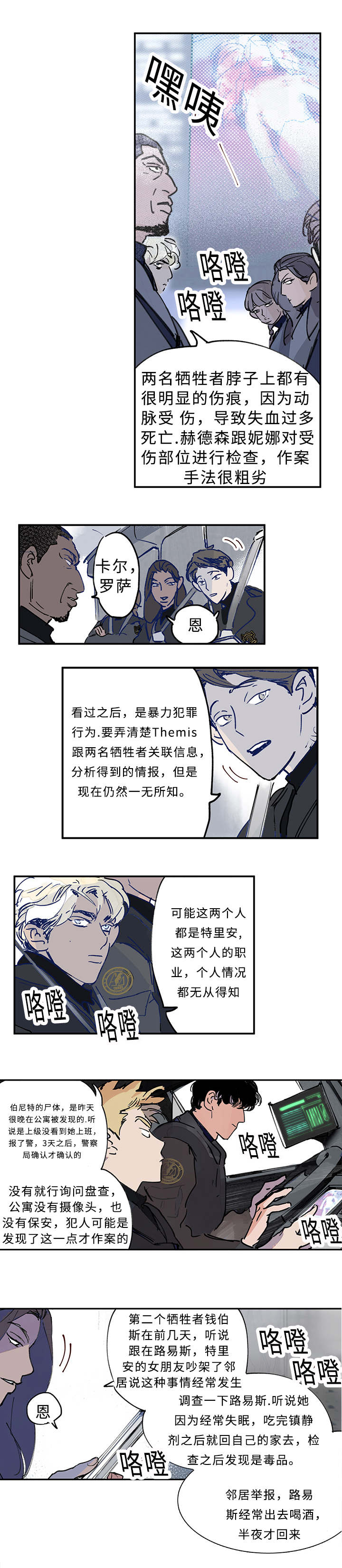 第5章：你说得对1