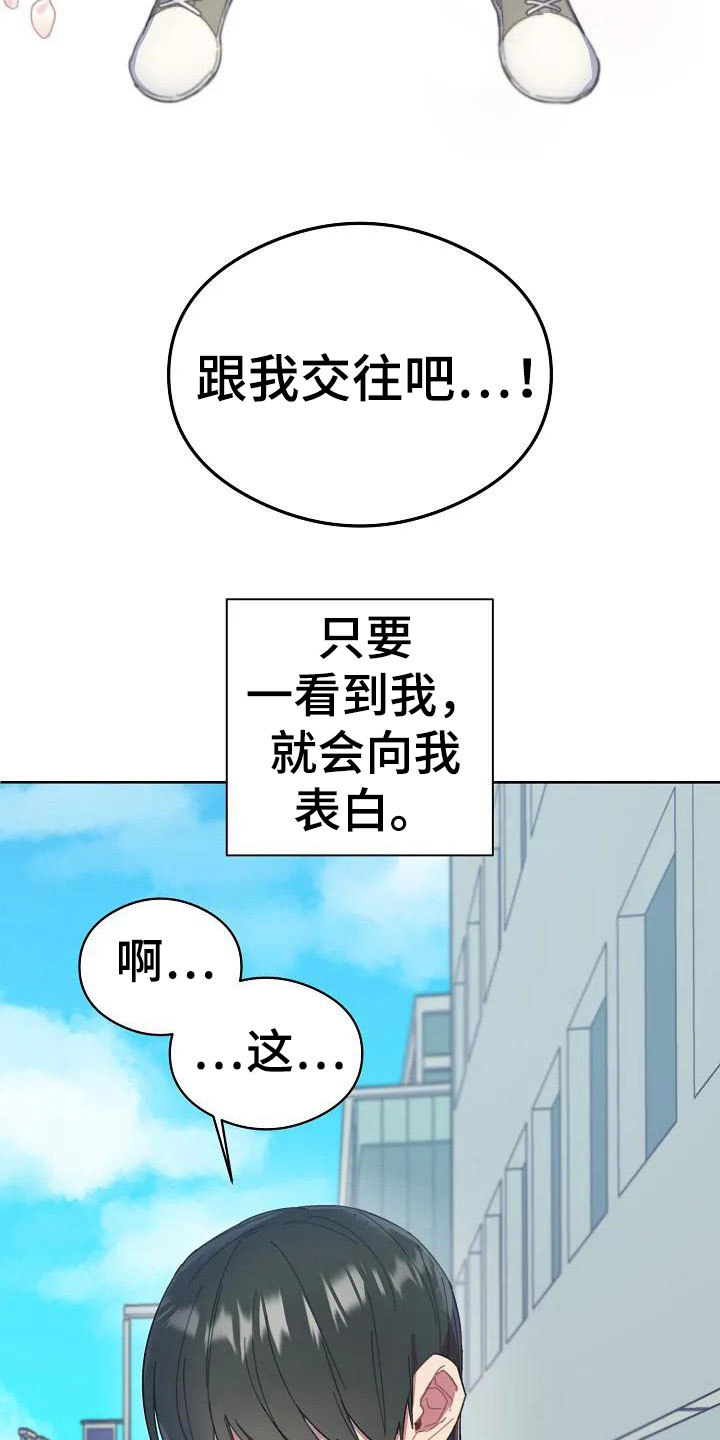 第1章：表白6