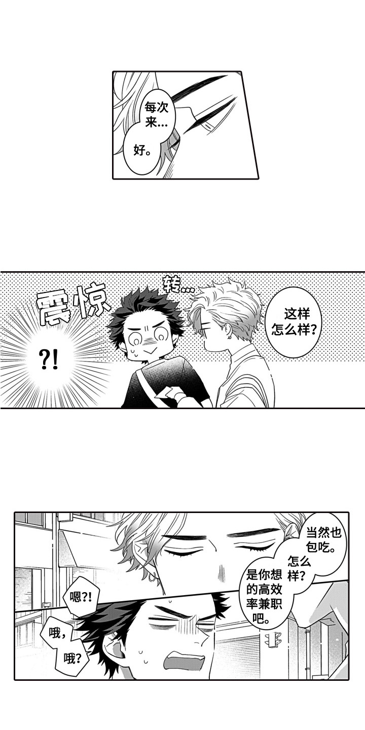 第3章：家政兼职8