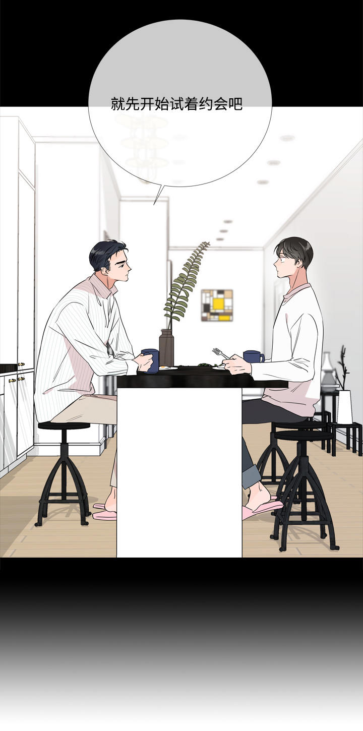 第7章：第一次约会12