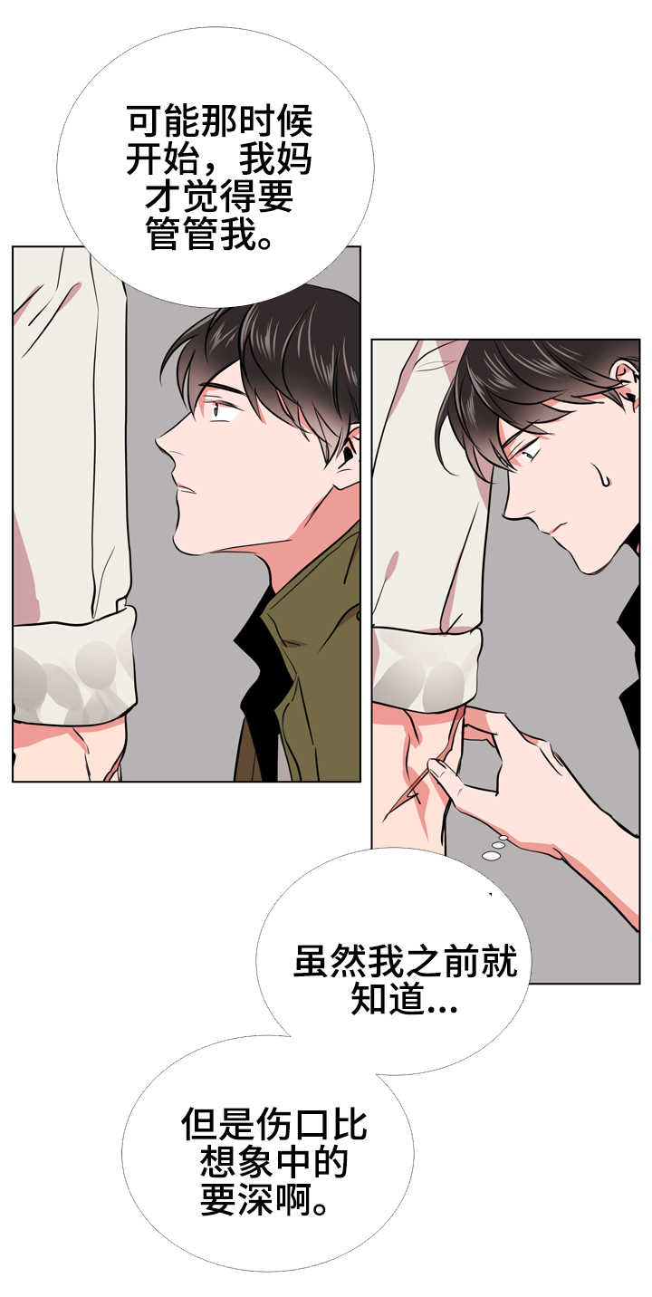 第62章：脚上的伤19