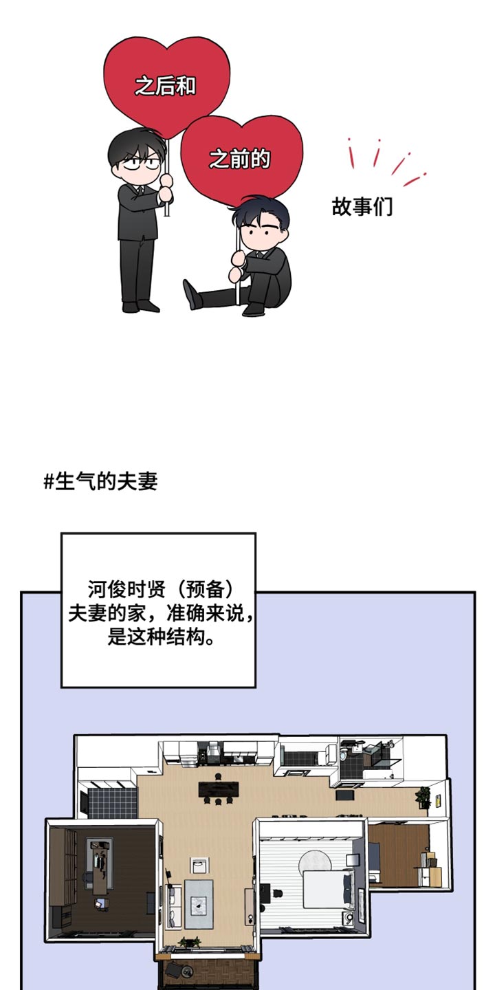 第188章：【特别篇】生日礼物0