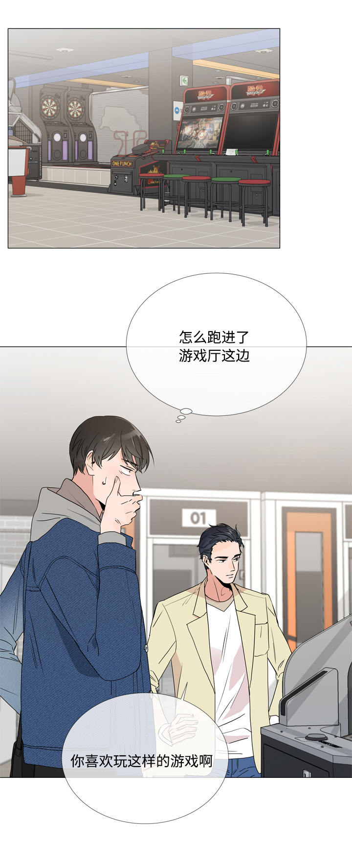 第8章：游戏厅6