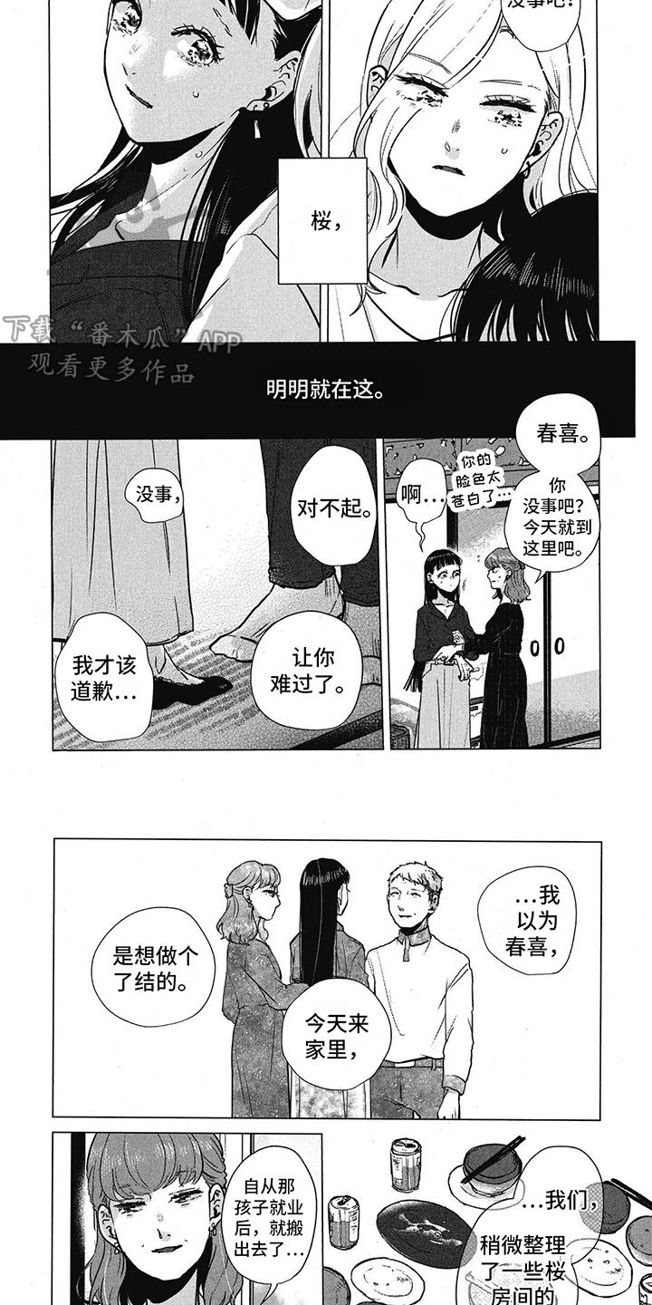 第14章：过于不同5