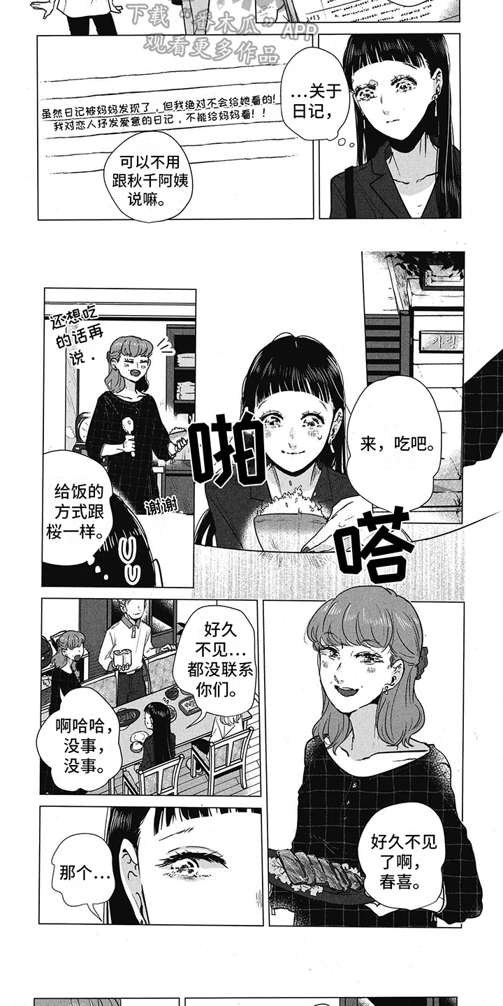 第13章：好久不见6