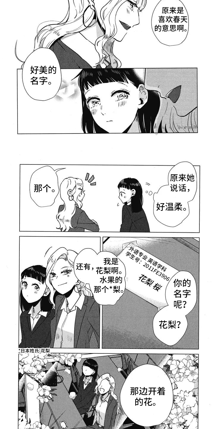 第2章：相遇那天6