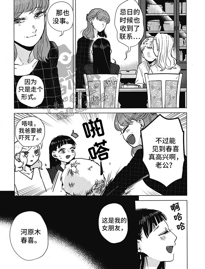第13章：好久不见7