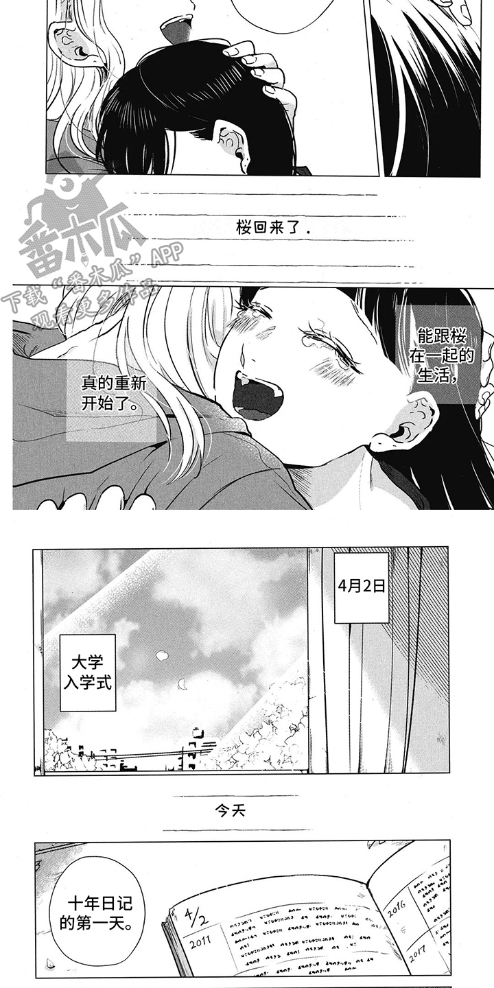 第9章：那年今日3