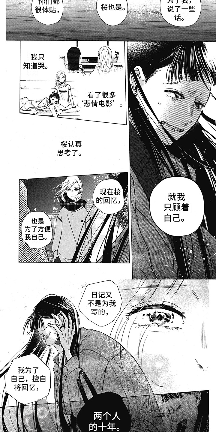第27章：迷茫5