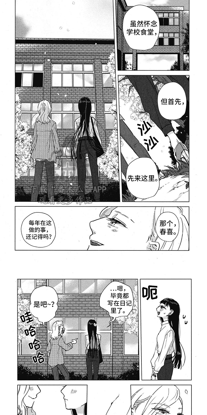第11章： 重返校园5
