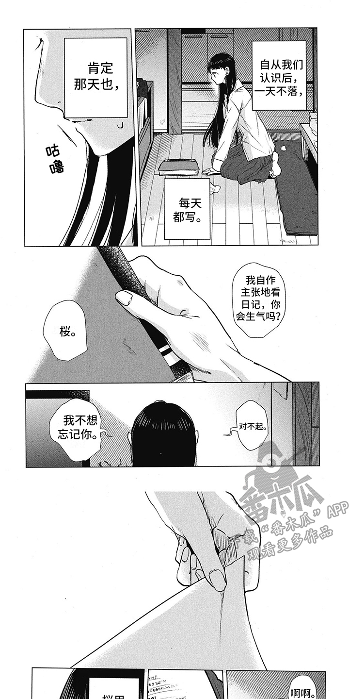 第5章：日记0
