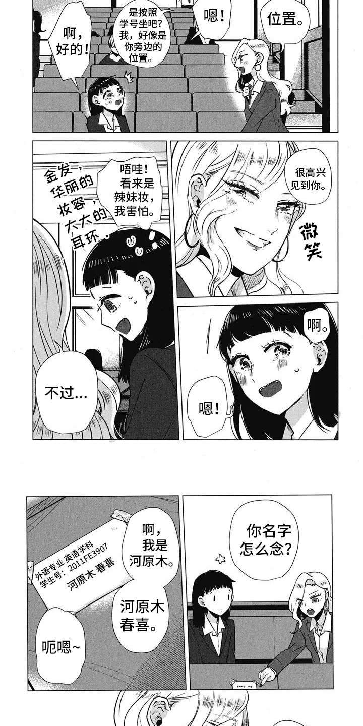 第2章：相遇那天5