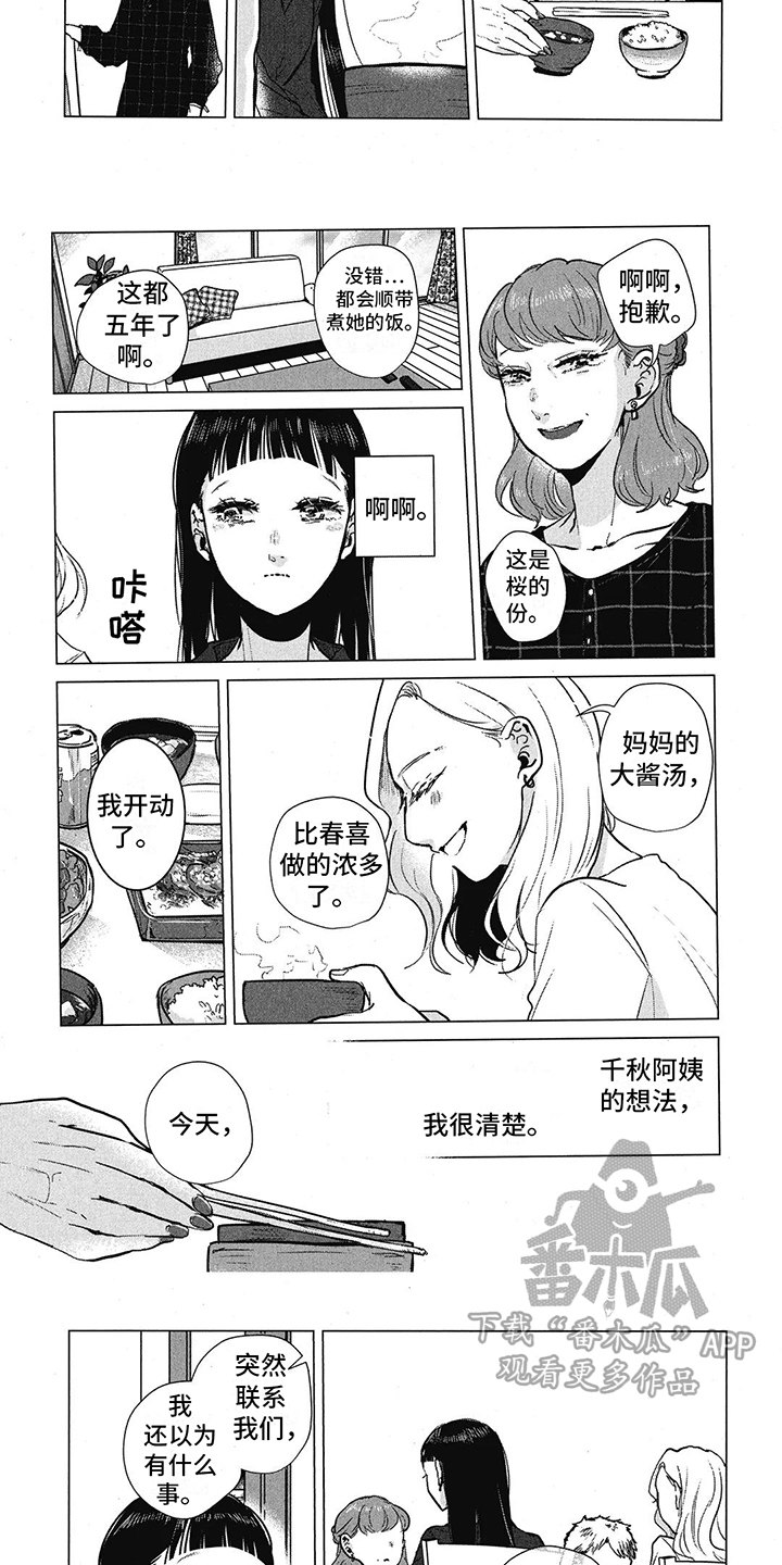 第14章：过于不同2