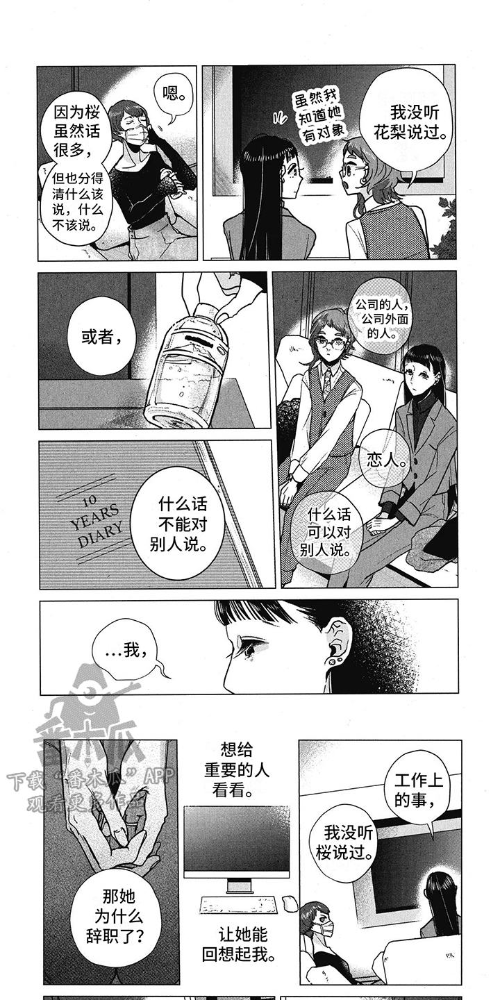 第26章：前老板7