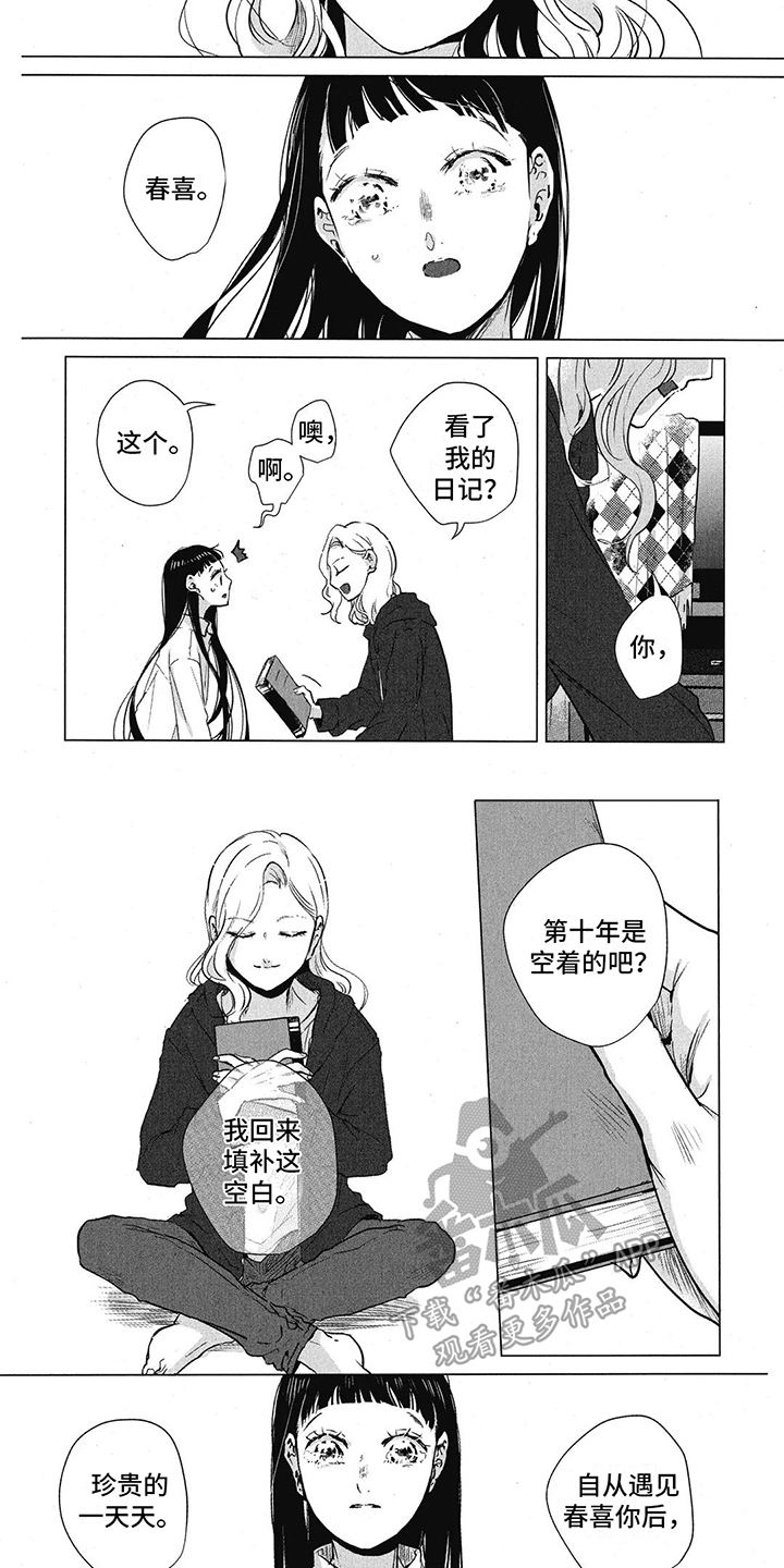 第5章：日记5