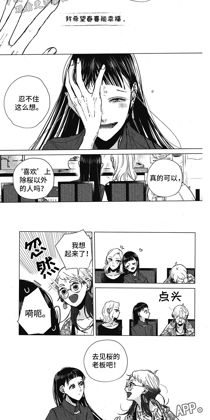 第26章：前老板3