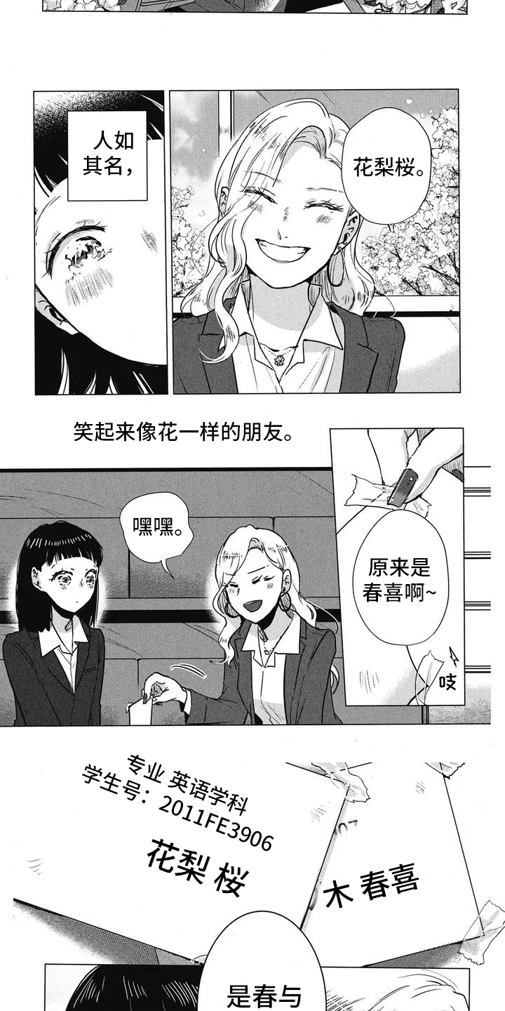 第2章：相遇那天7
