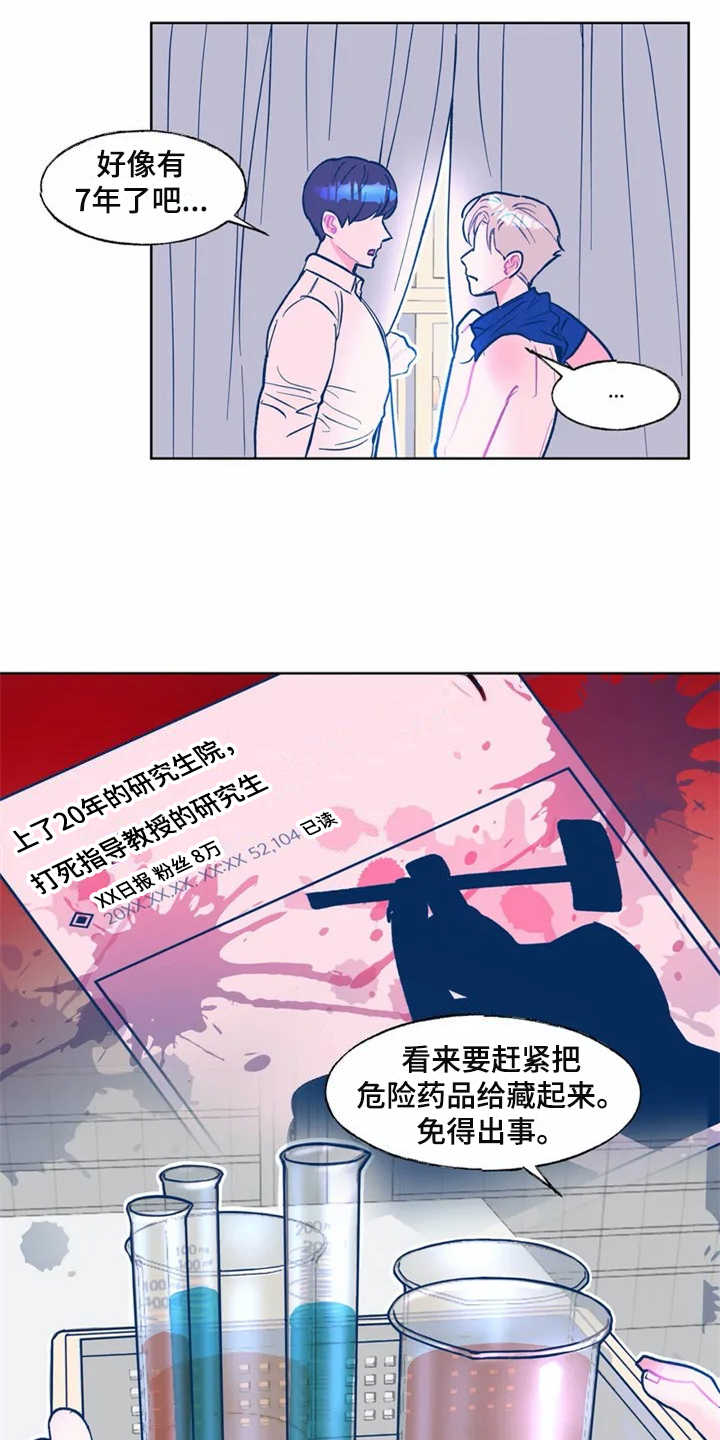 第1章：研究所7