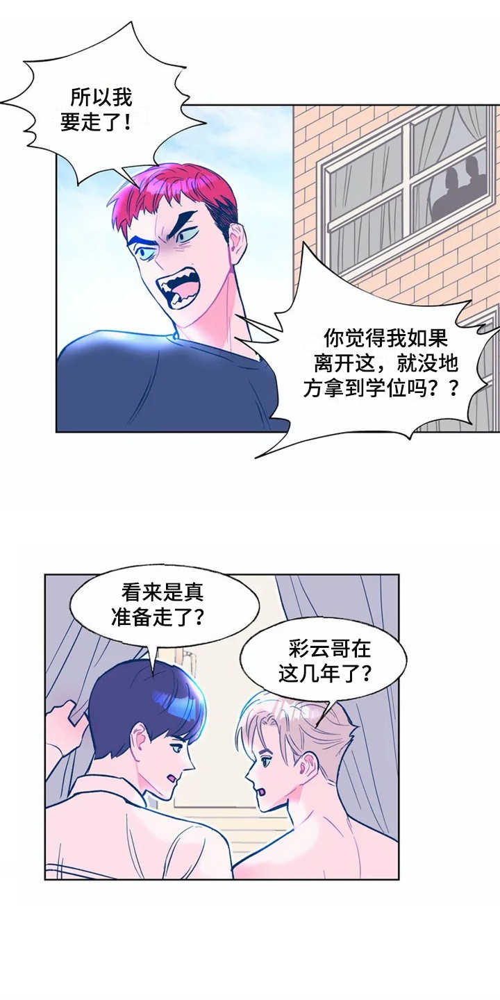 第1章：研究所6