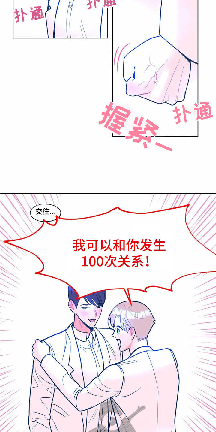 第4章：请求5