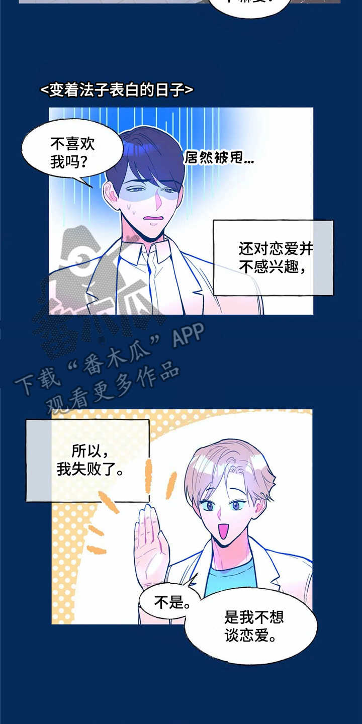 第4章：请求11
