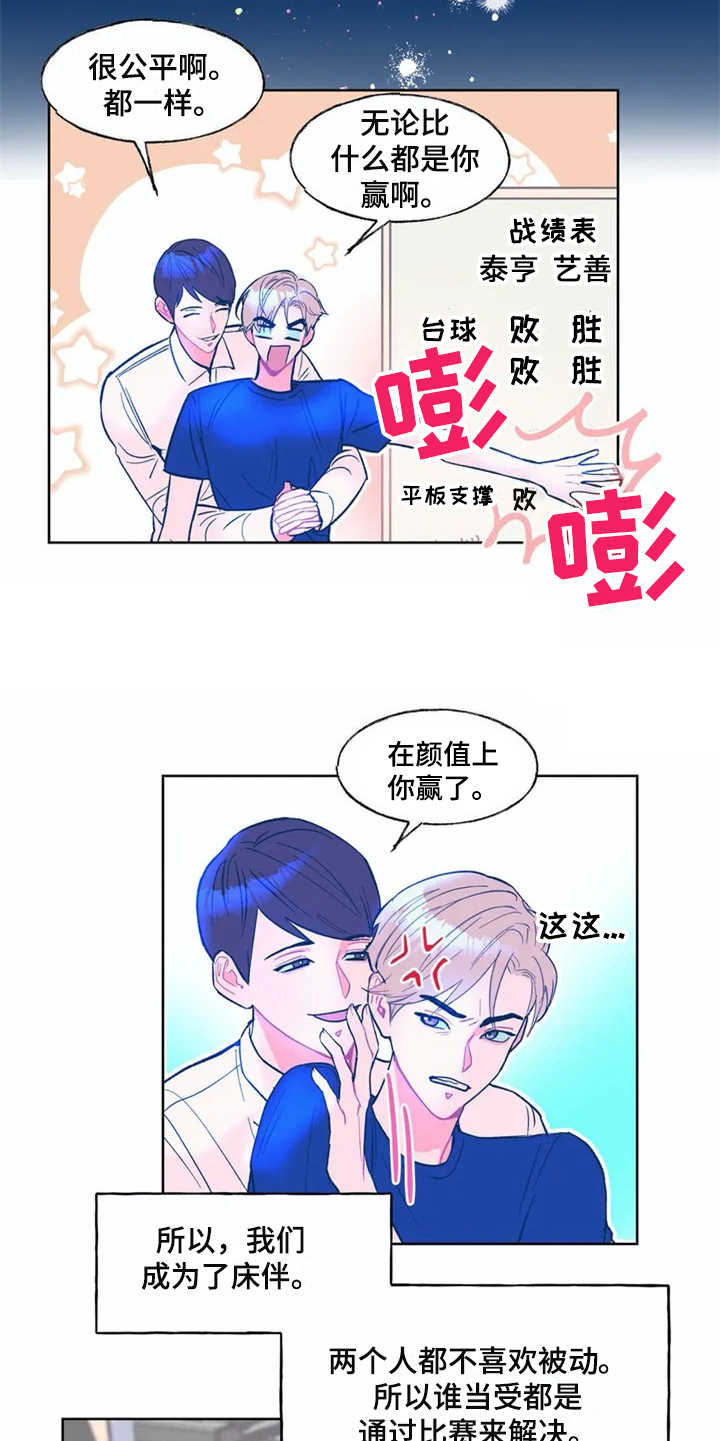 第1章：研究所10