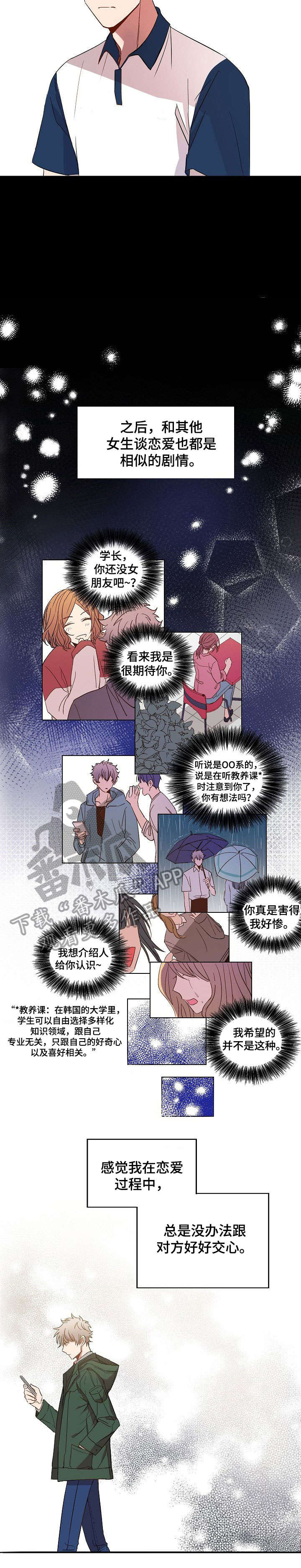 第2章：相遇1