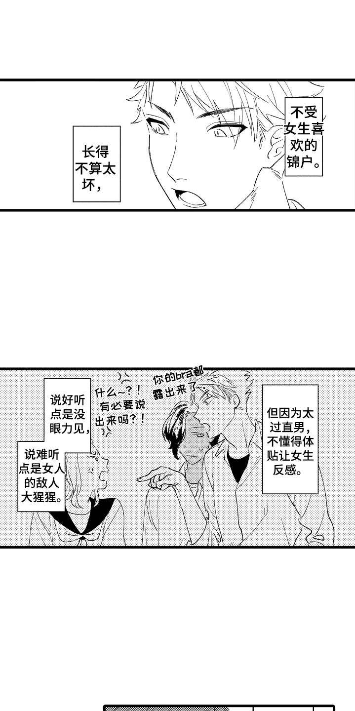 第2章：好奇0