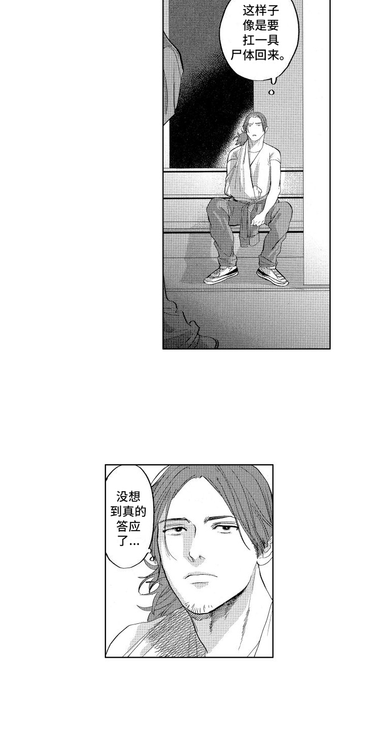 第2章：负责7
