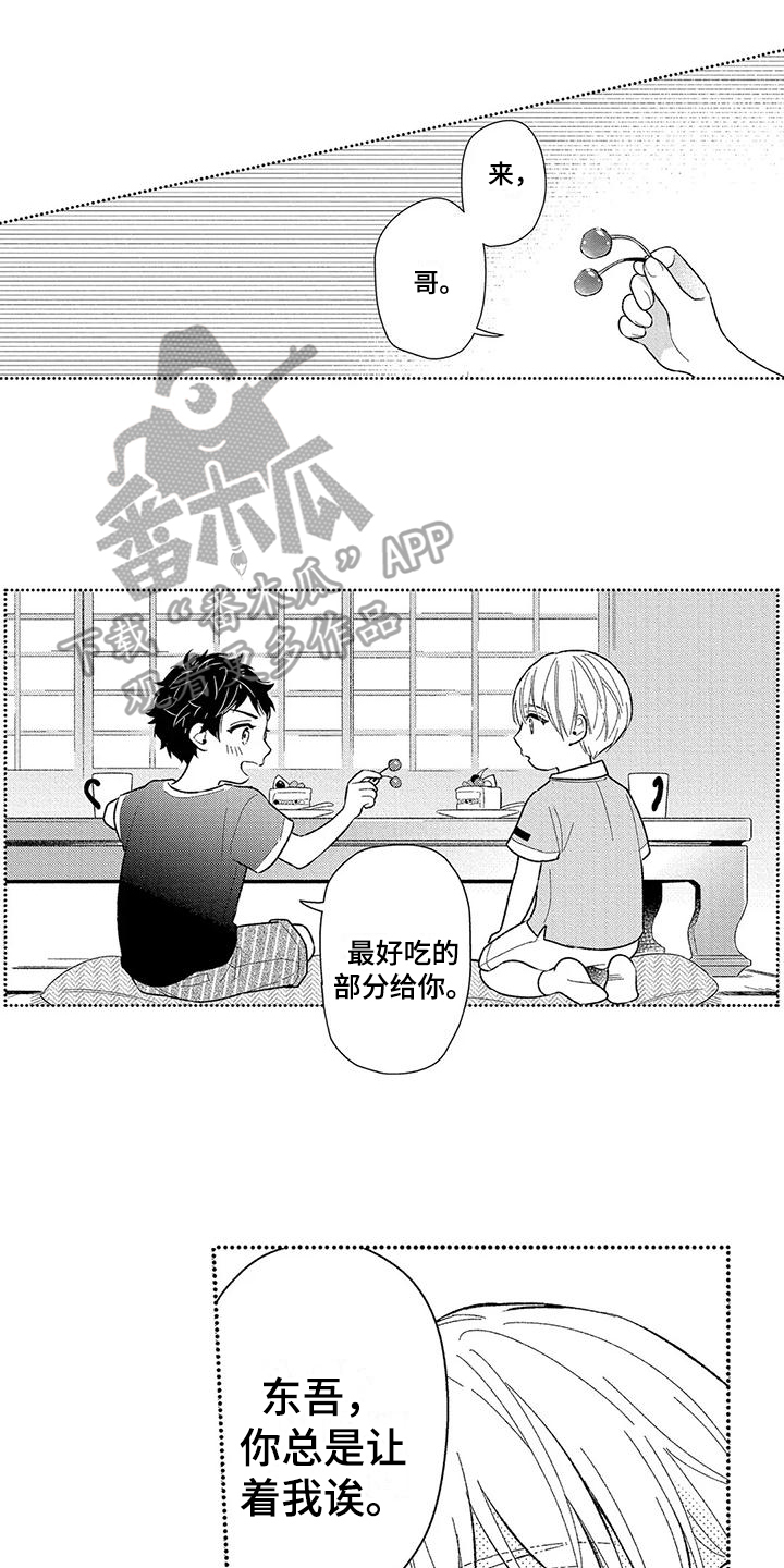 第6章：疲惫7