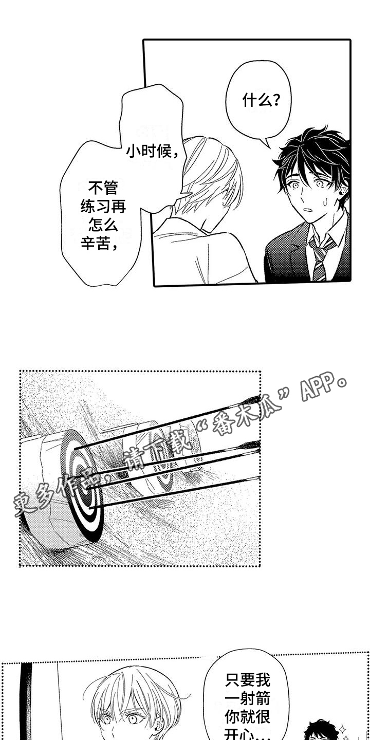 第21章：想法0