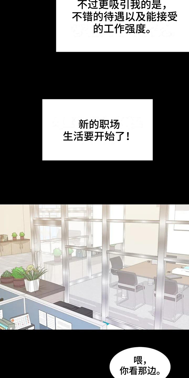 第2章：新公司15