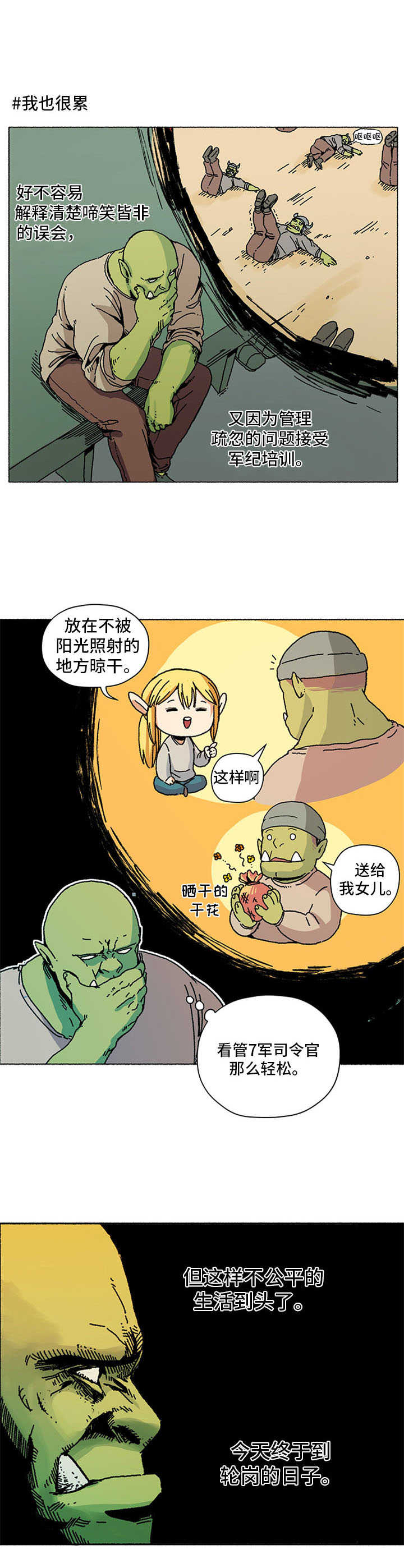 第3章：头疼0