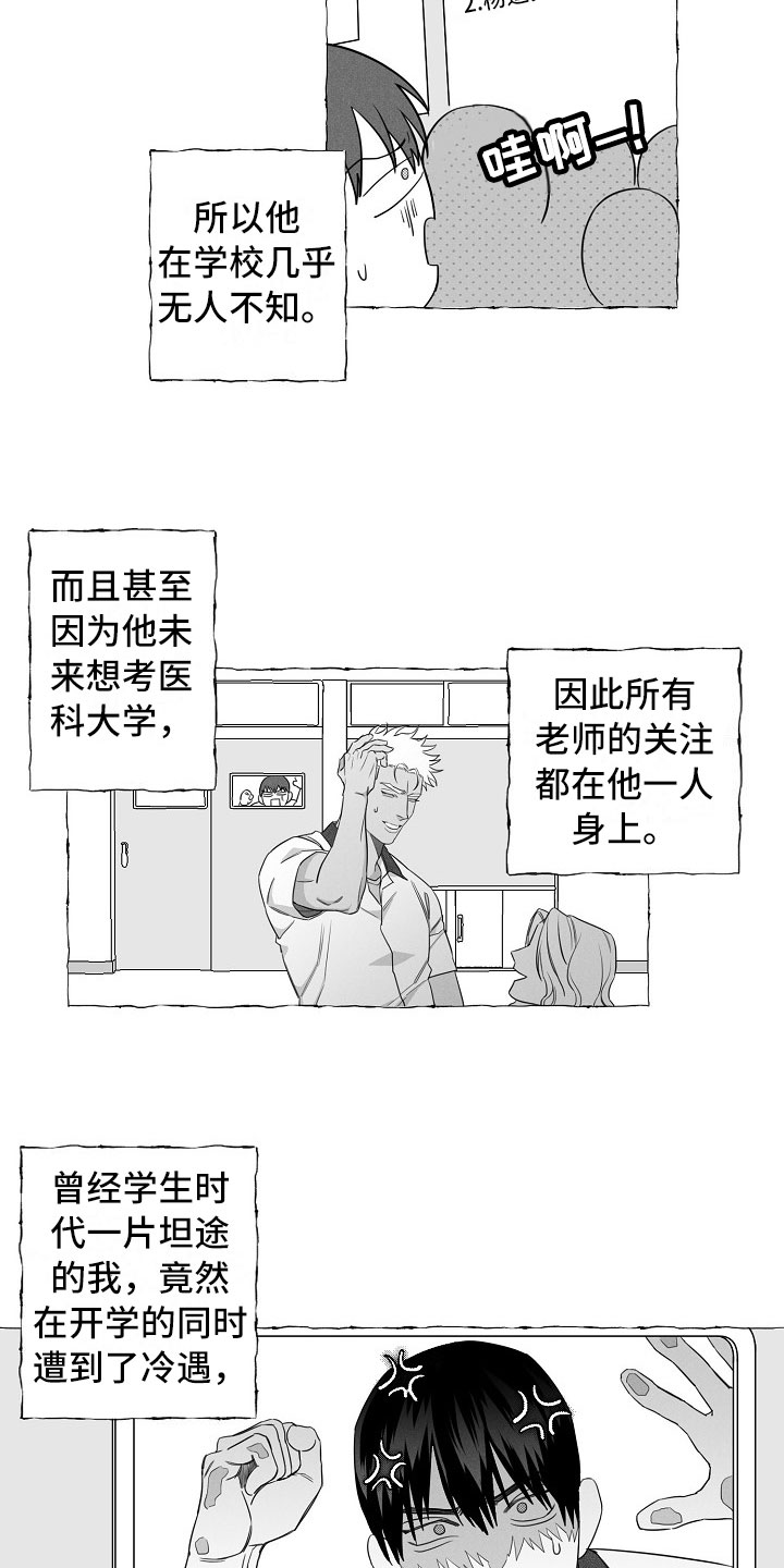 第2章：再次出现1