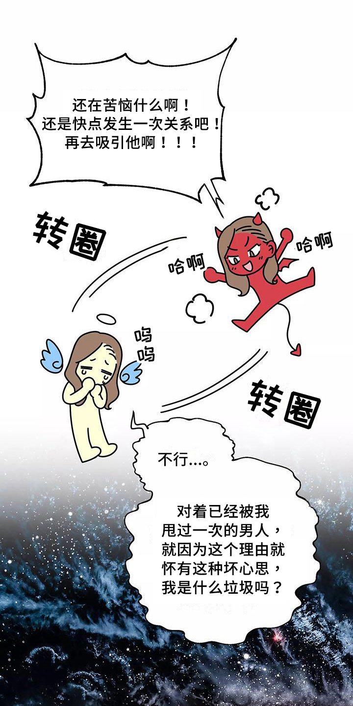 第5章：打扮1